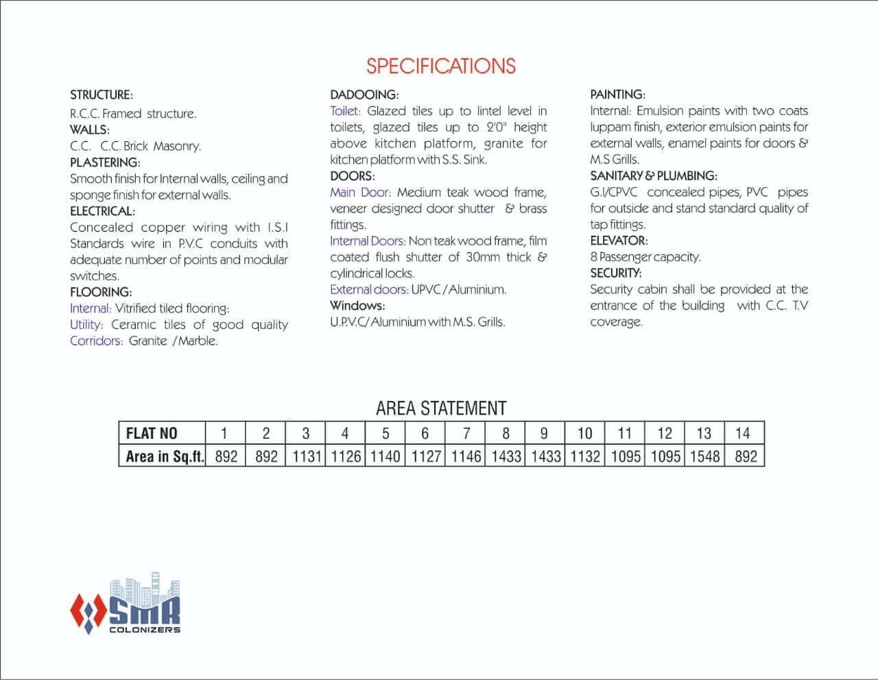 Technical Specifications & Area Statement